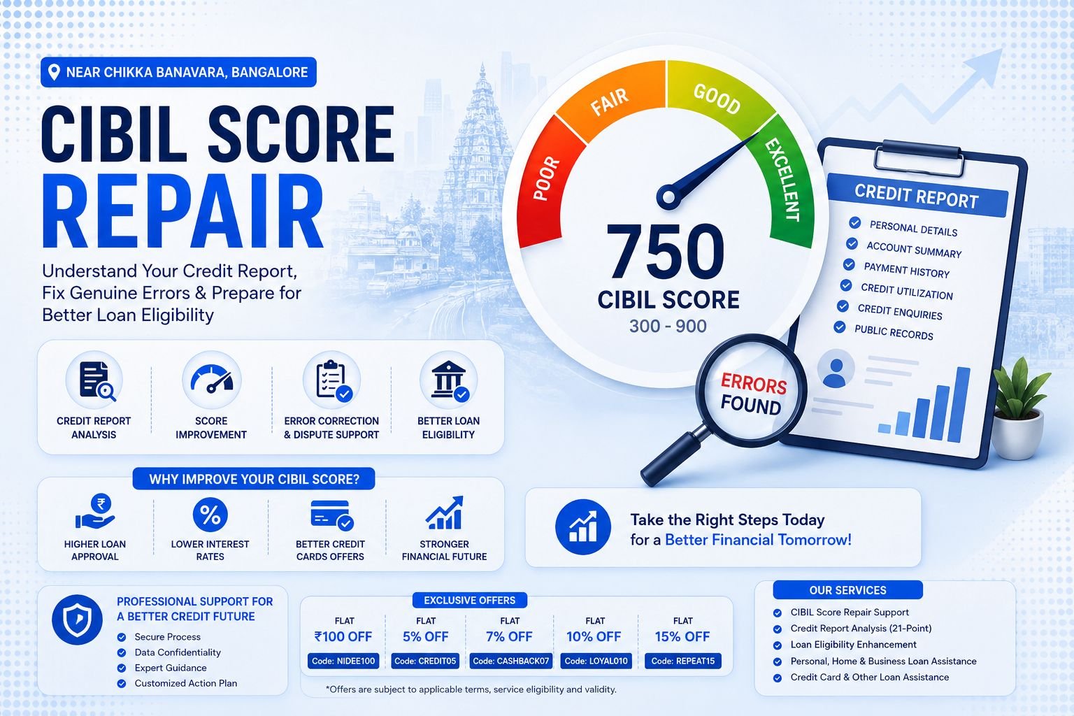 CIBIL Score Repair in Chikkabanavara
